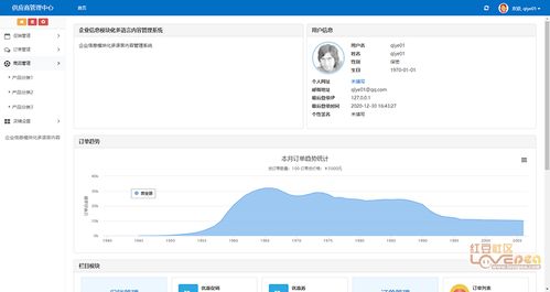 2021多語言內(nèi)容管理系統(tǒng) 支持多店鋪入駐的中能魔力內(nèi)容服務(wù)商管理系統(tǒng)解析
