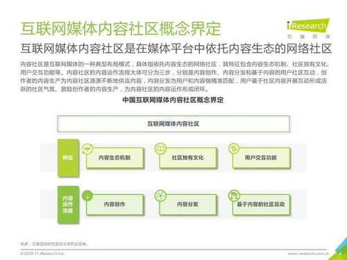 艾瑞咨詢《2020年中國(guó)互聯(lián)網(wǎng)媒體內(nèi)容社區(qū)模式發(fā)展研究報(bào)告》解讀 魔力內(nèi)容服務(wù)商管理系統(tǒng)的行業(yè)價(jià)值